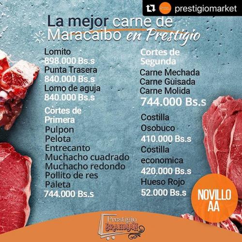 Prestigio Market