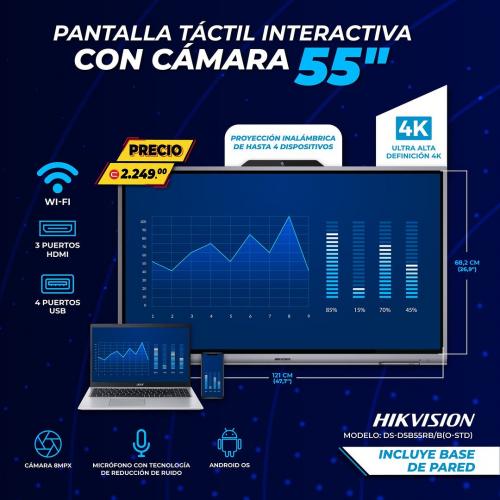 PANTALLA LED TÁCTIL INTERACTIVA 4K CON CÁMARA 55